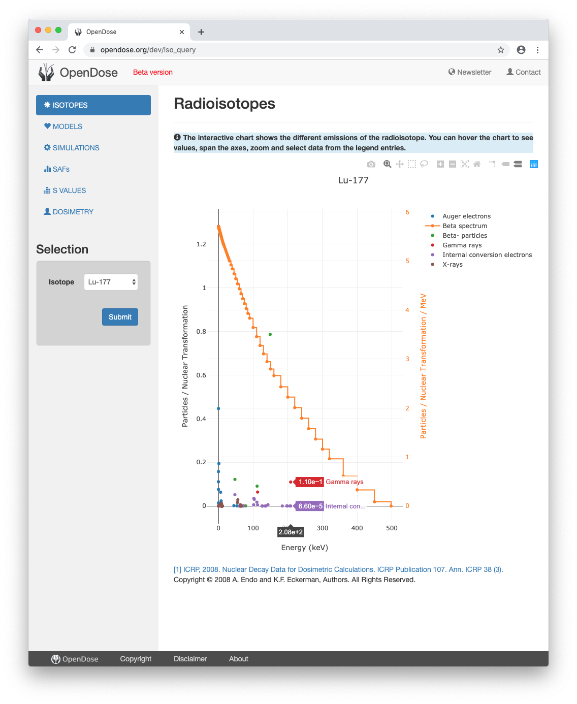 isotopes